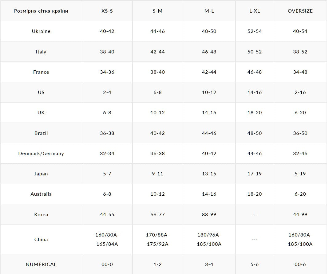 Family tree yellow midi dress FOBERINI